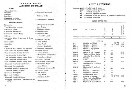 Rajd Polski - 1968r